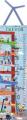  Growth Charts for Boys 